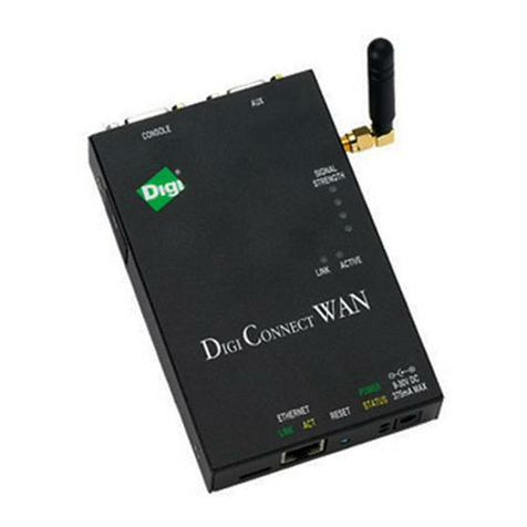 Digi WAN 3G User manual