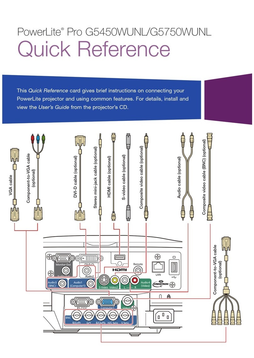 Epson PowerLite Pro G5450WUNL Quick reference card