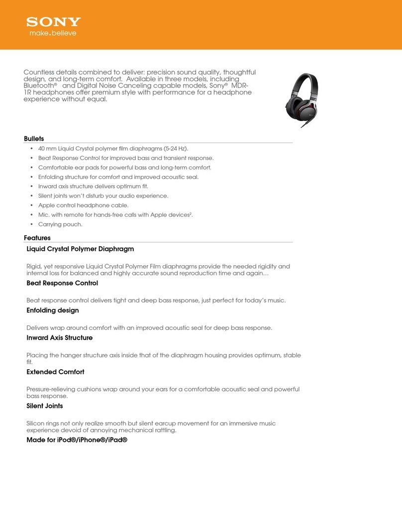 Sony MDR-1R Specifications