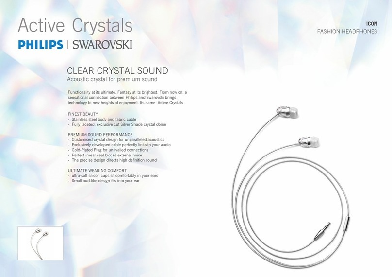 Philips SWS2000 brochure