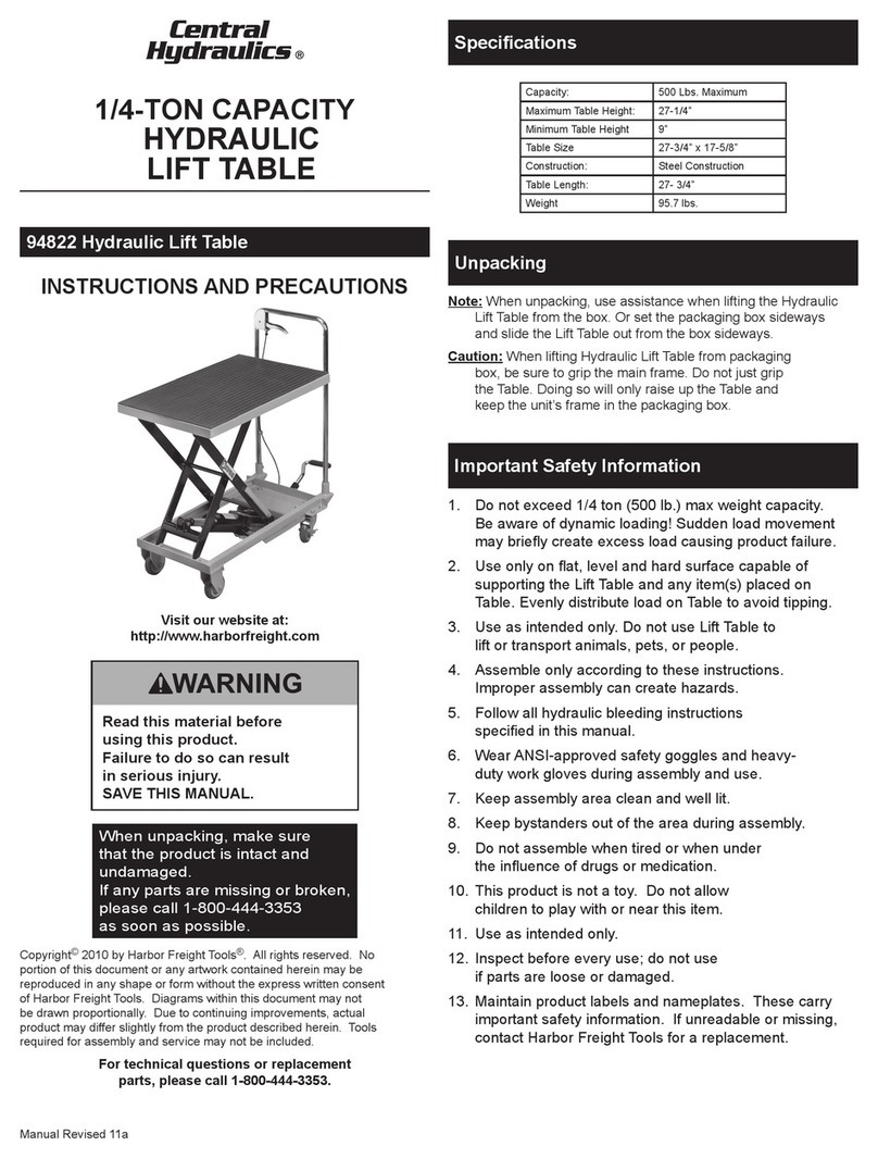 Central Hydraulics 94822 user manual