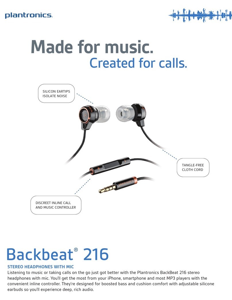 Plantronics BackBeat 216 Product sheet