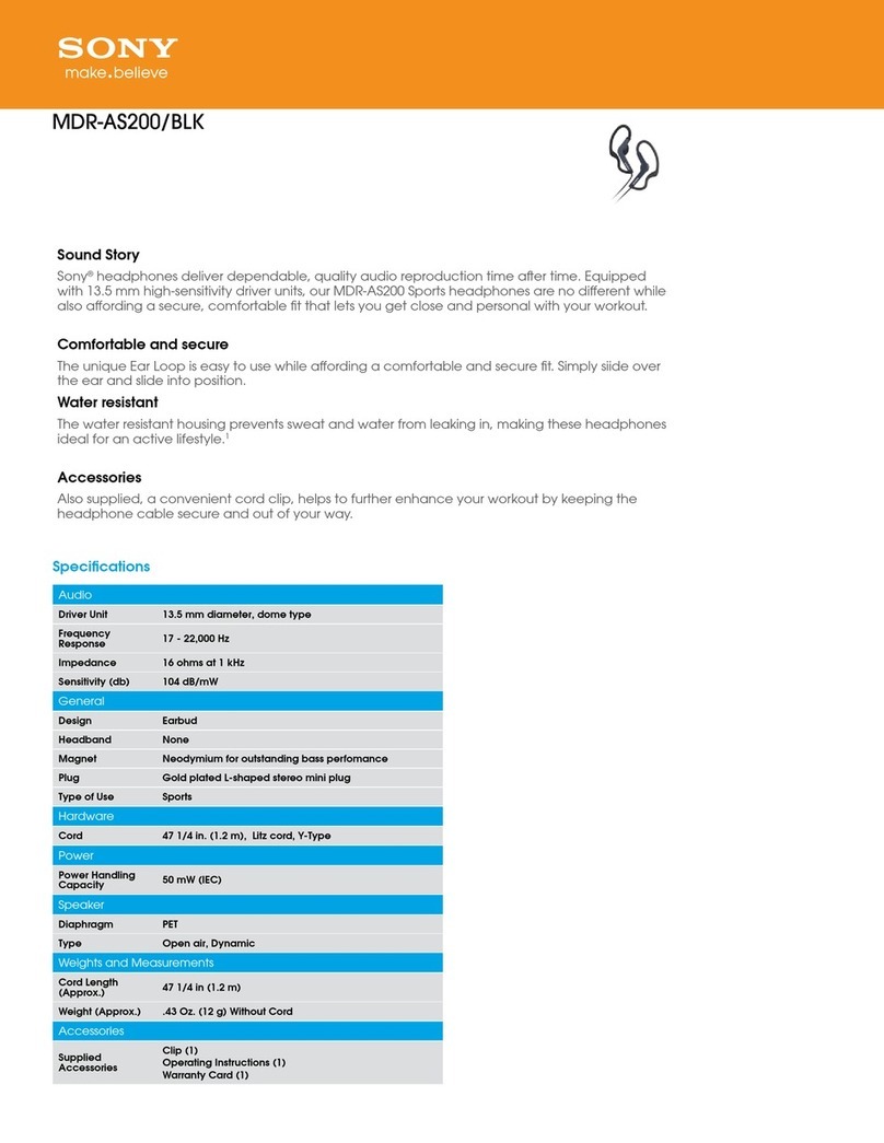 Sony MDR-AS200 Specifications
