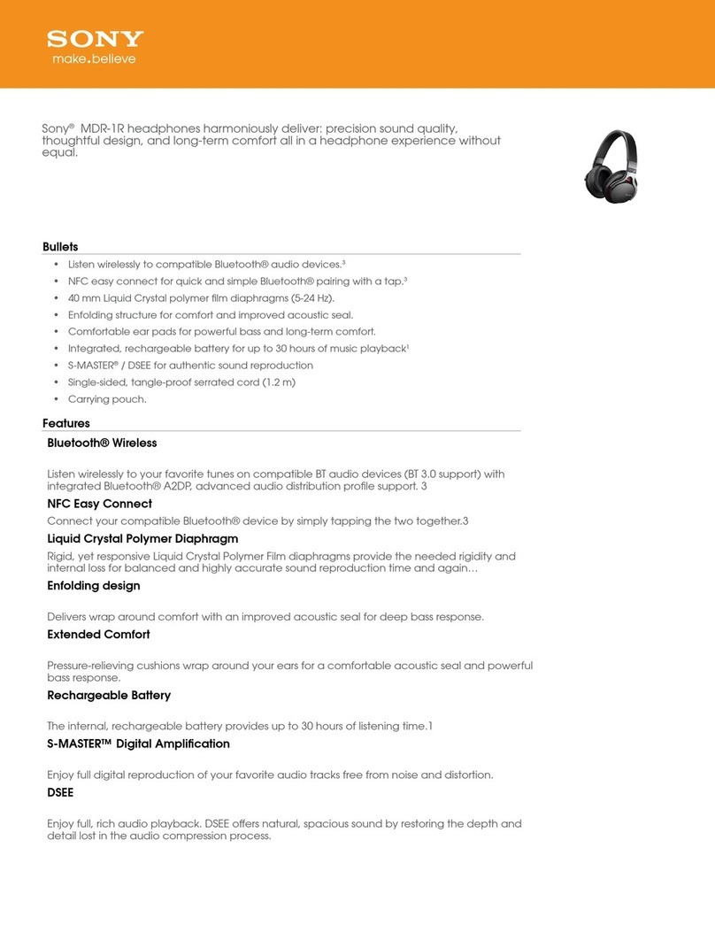 Sony MDR-1RBT User manual Sony MDR-1RBT User manual