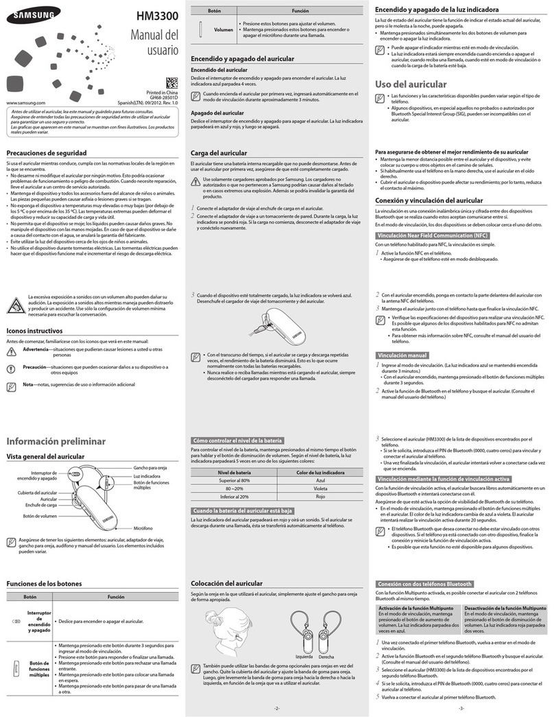 Samsung HM-3300 Manual Del Usuario