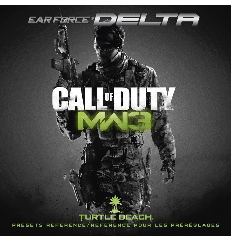 Turtle Beach Ear Force Delta Parts list manual