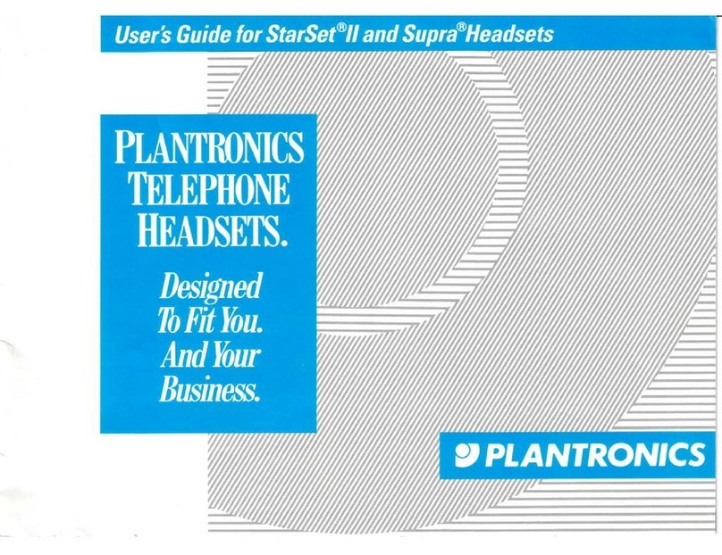 Plantronics P31-U10P User manual
