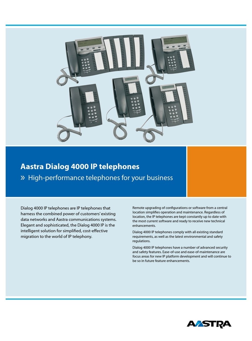 Aastra Dialog 4420 IP Basic User manual
