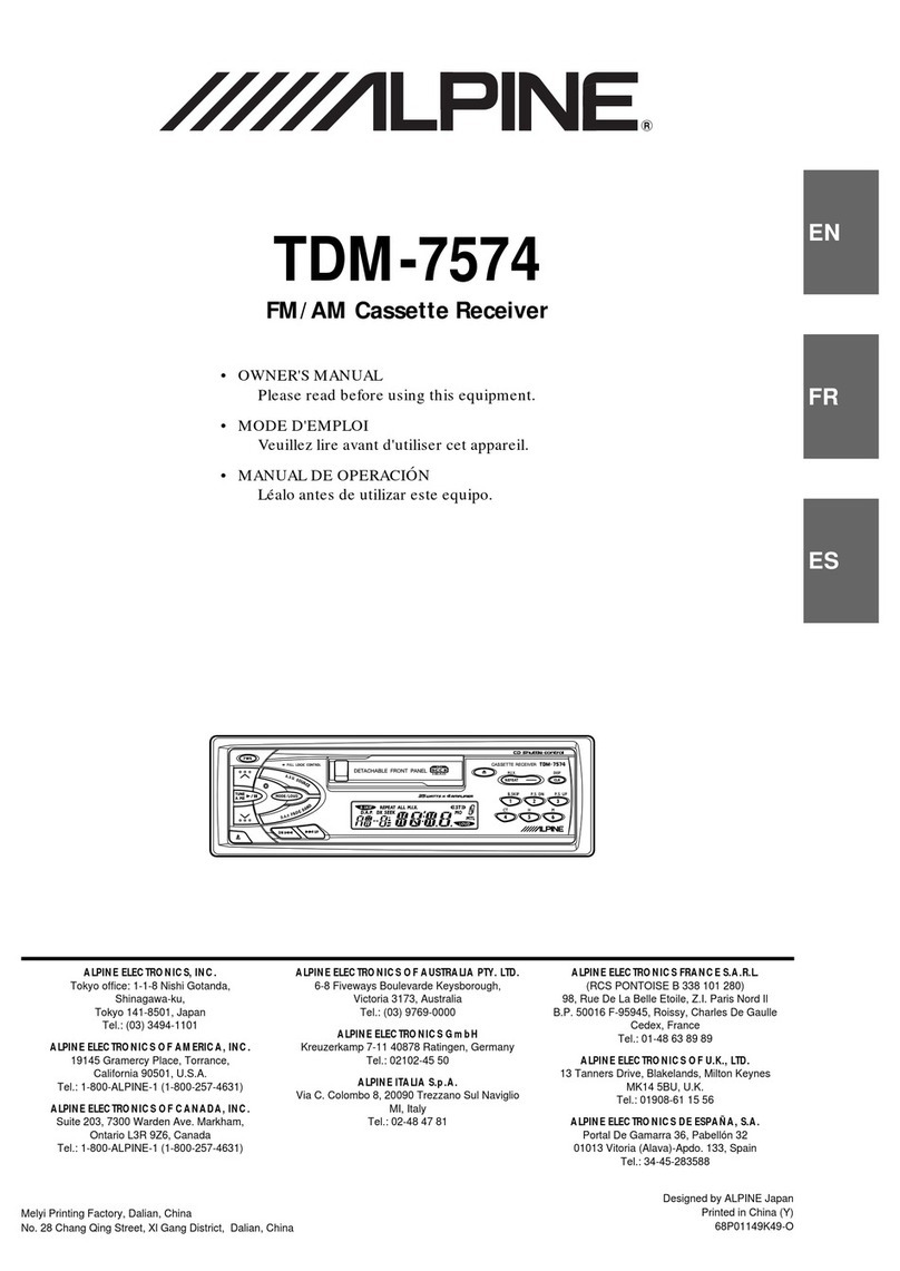 Alpine TDM-7574 User manual
