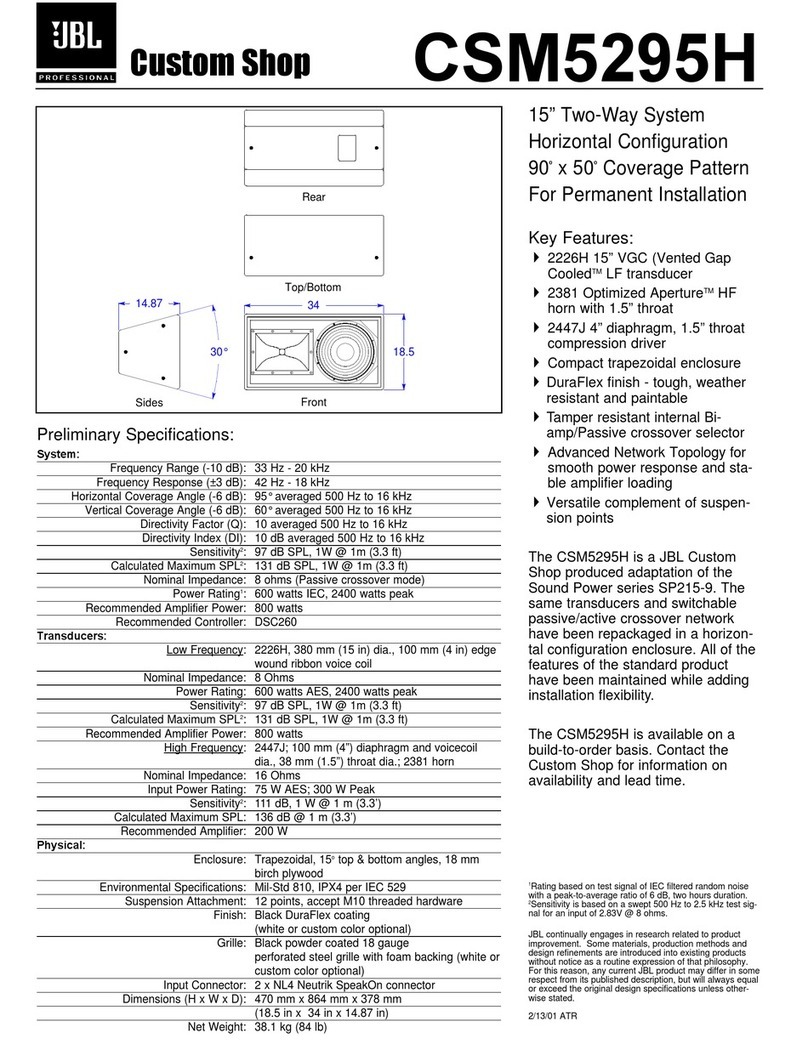 JBL CSM5295H User manual