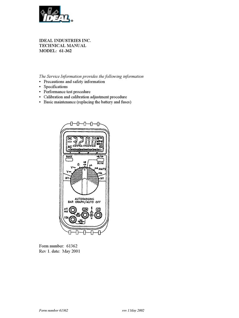 IDEAL INDUSTRIES 61-362 User manual