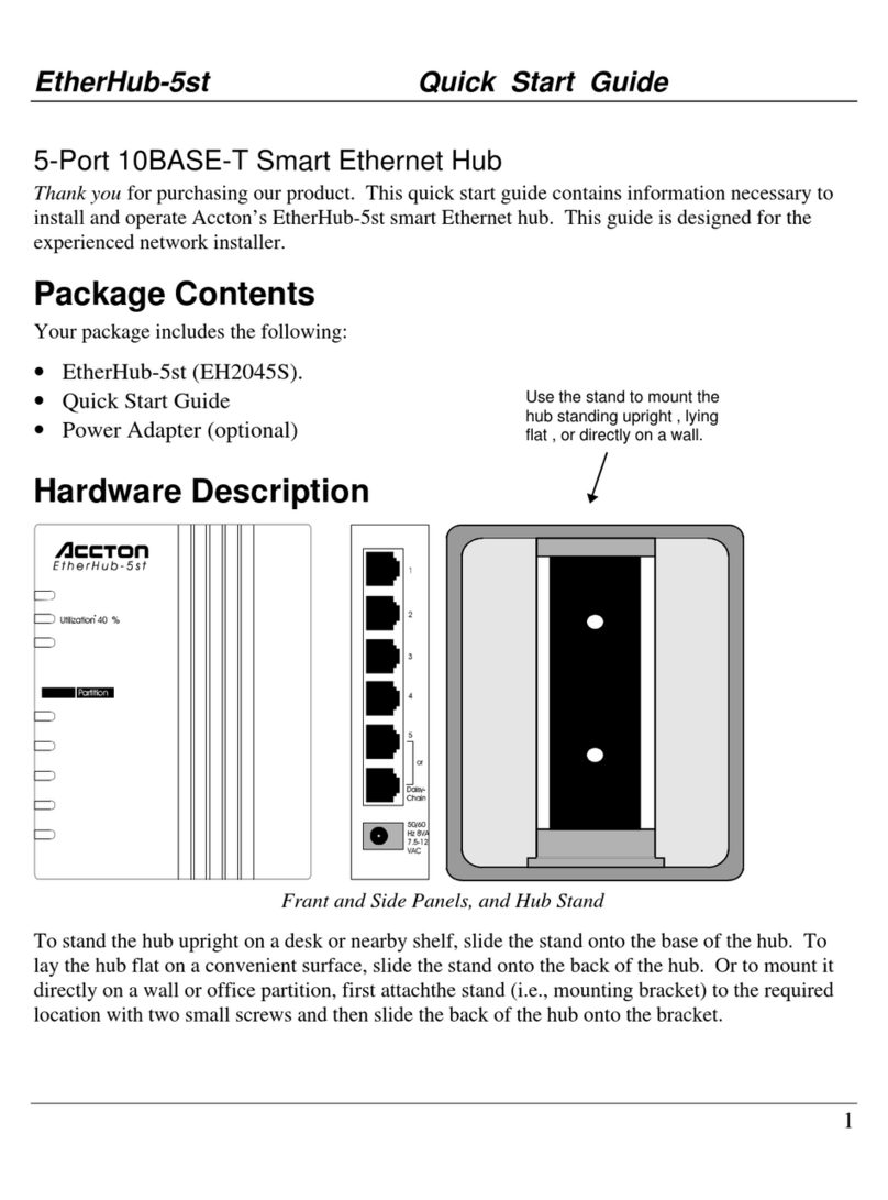 Accton Technology EH2045S User manual Accton Technology EH2045S User manual