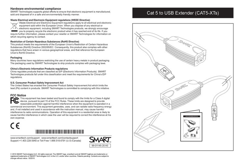 SMART cat5-xts user guide