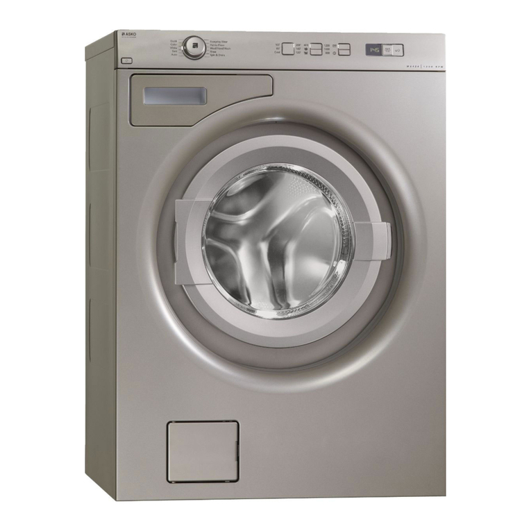 Asko W6424 User manual