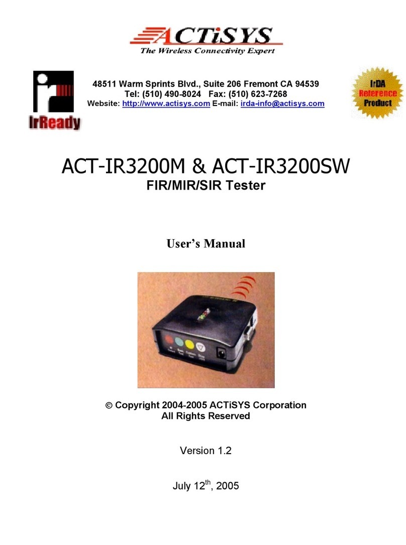ACTiSYS ACT-IR3200M user manual