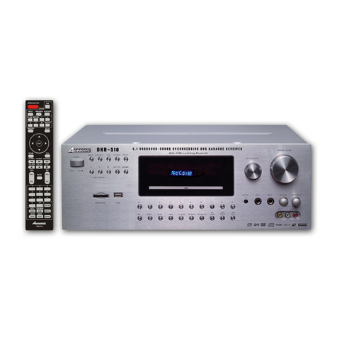 Acesonic DKR-510 User manual
