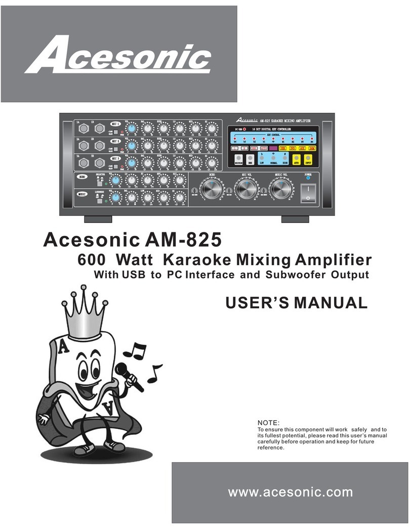 Acesonic AM-825 user manual