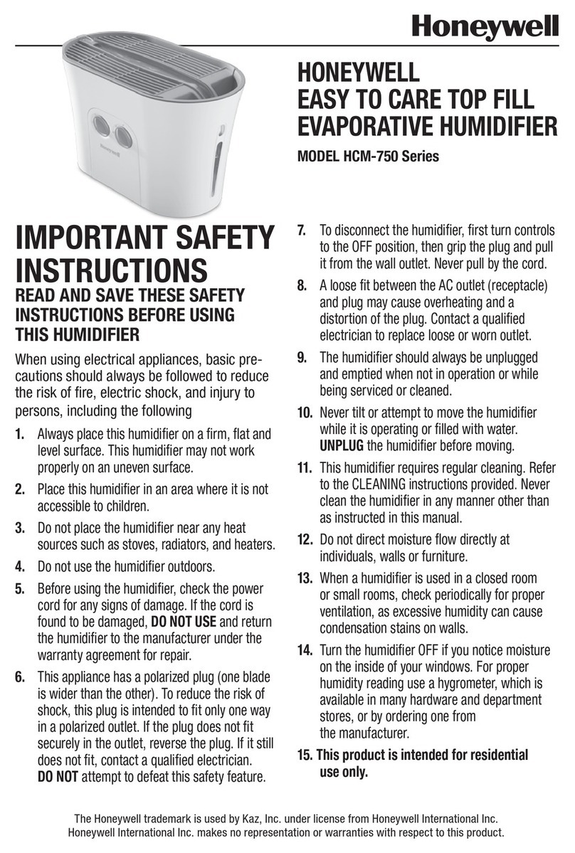 Honeywell HCM-750 User manual