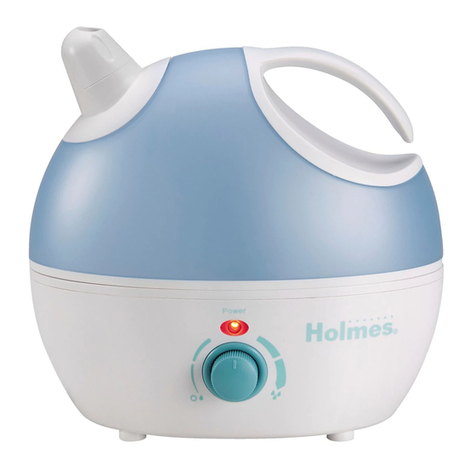 Holmes HM500 User manual