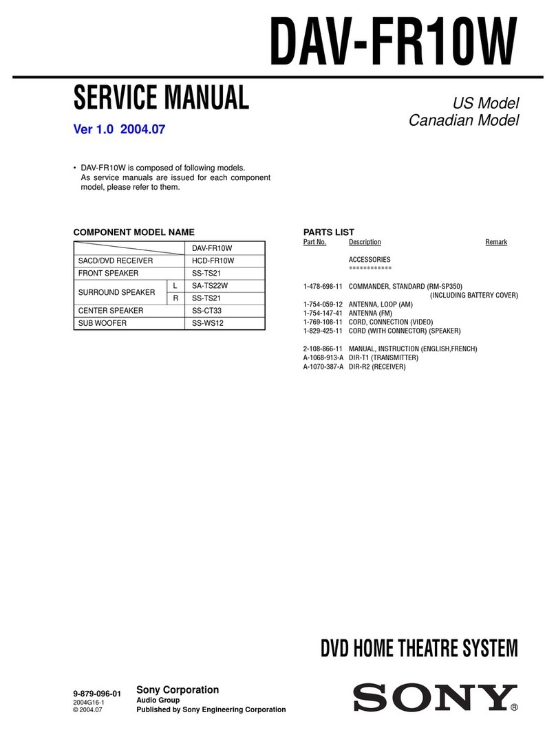 Sony DAV-FR10W - Dvd Dream System User manual