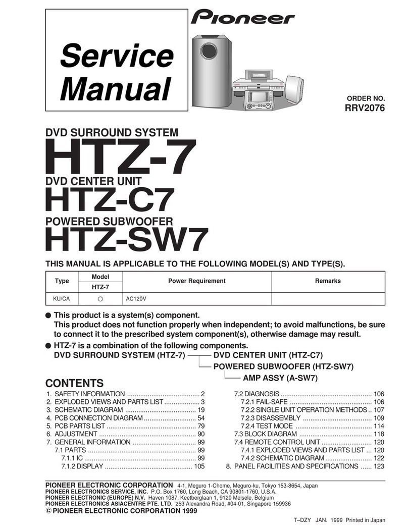 Pioneer HTZ-7 VisionPlus Service manual