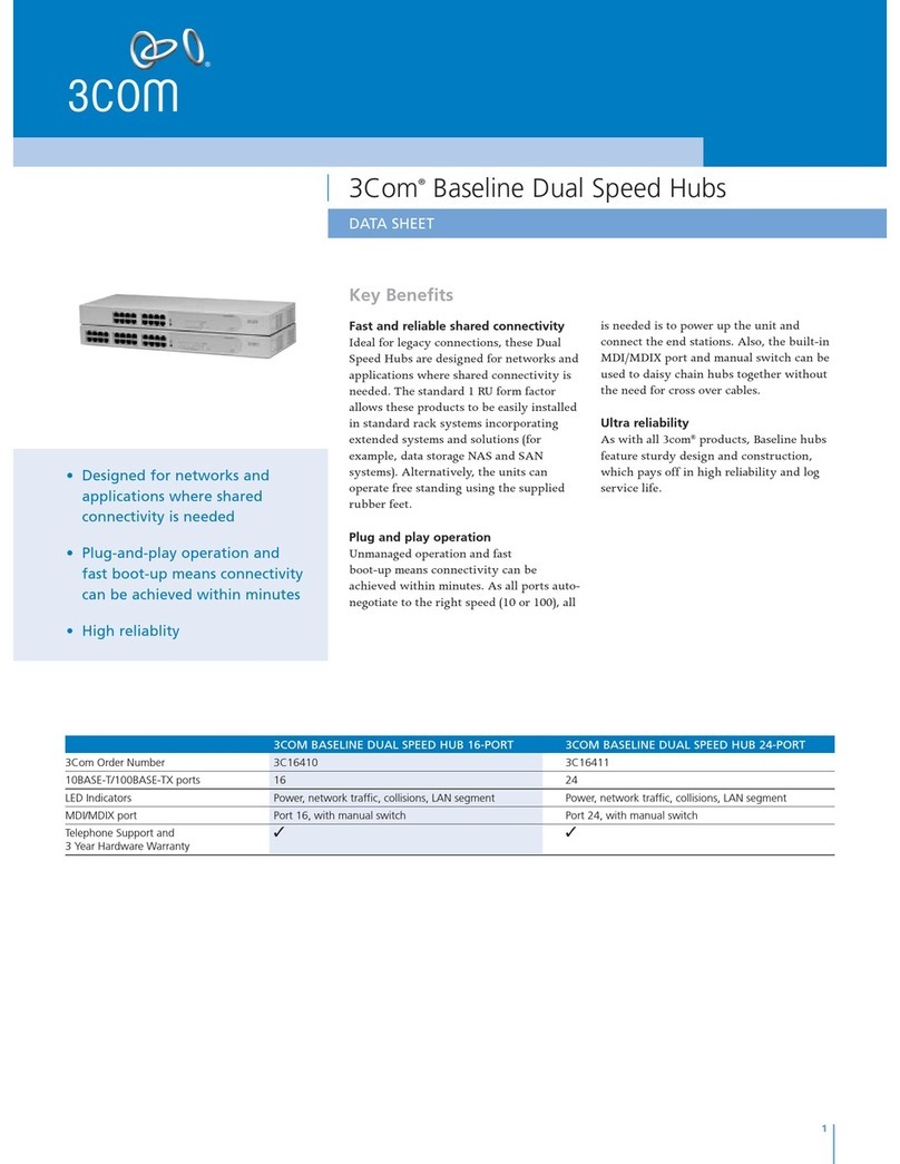 3Com 3C16411 - Baseline Dual Speed Hub User manual