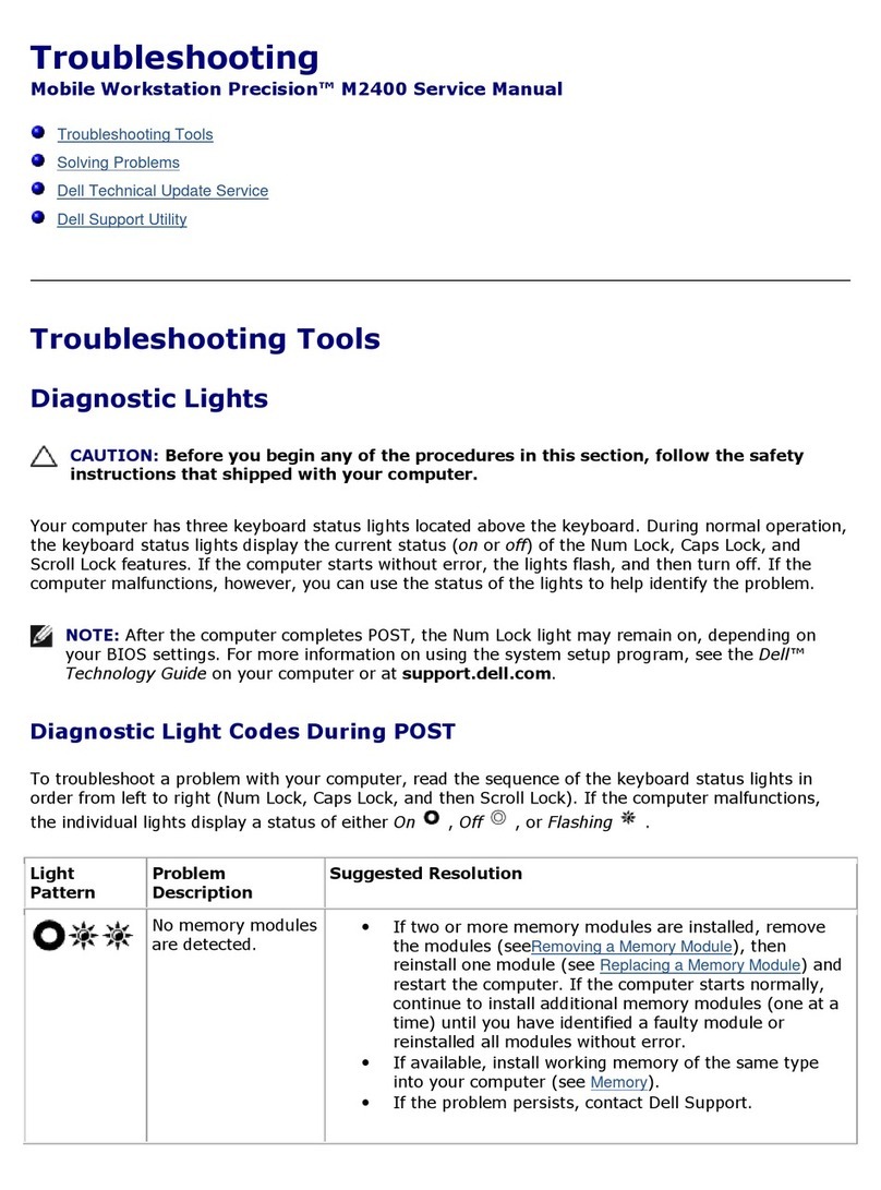 Dell Mobile Workstation Precision M2400 troubleshooting guide