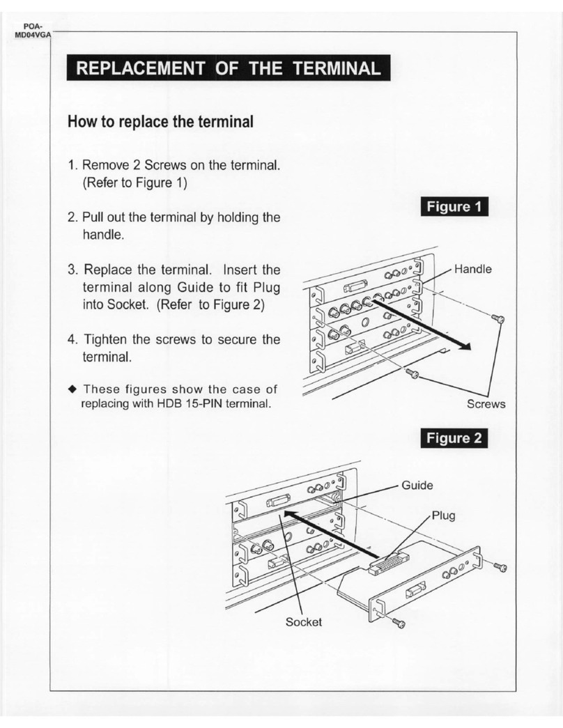 Sanyo POA-MD04VGA - Projector Terminal Expansion... User manual