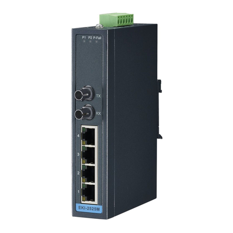 Advantech EKI-2525M User manual