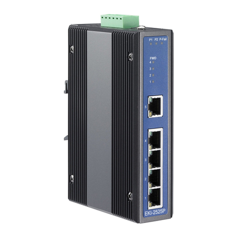 Advantech EKI-2525P User manual