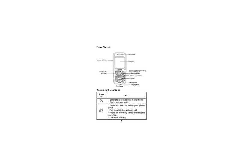 Haier D200 User manual
