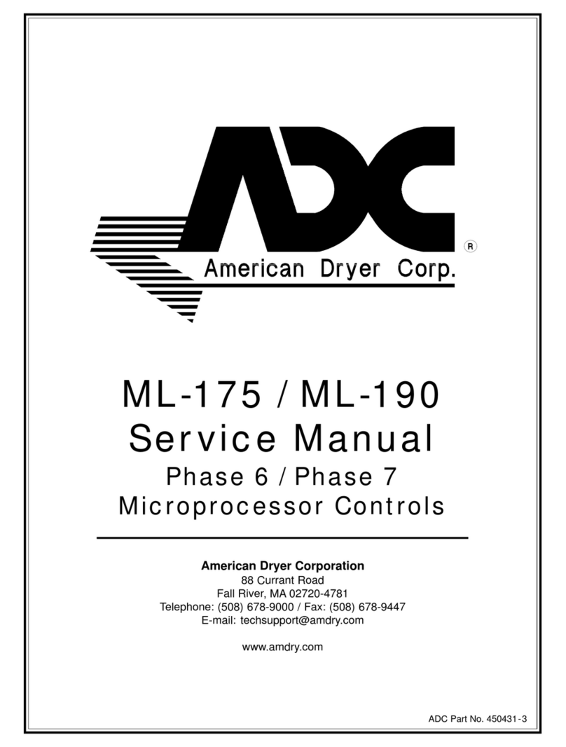 ADC ML-175 User manual