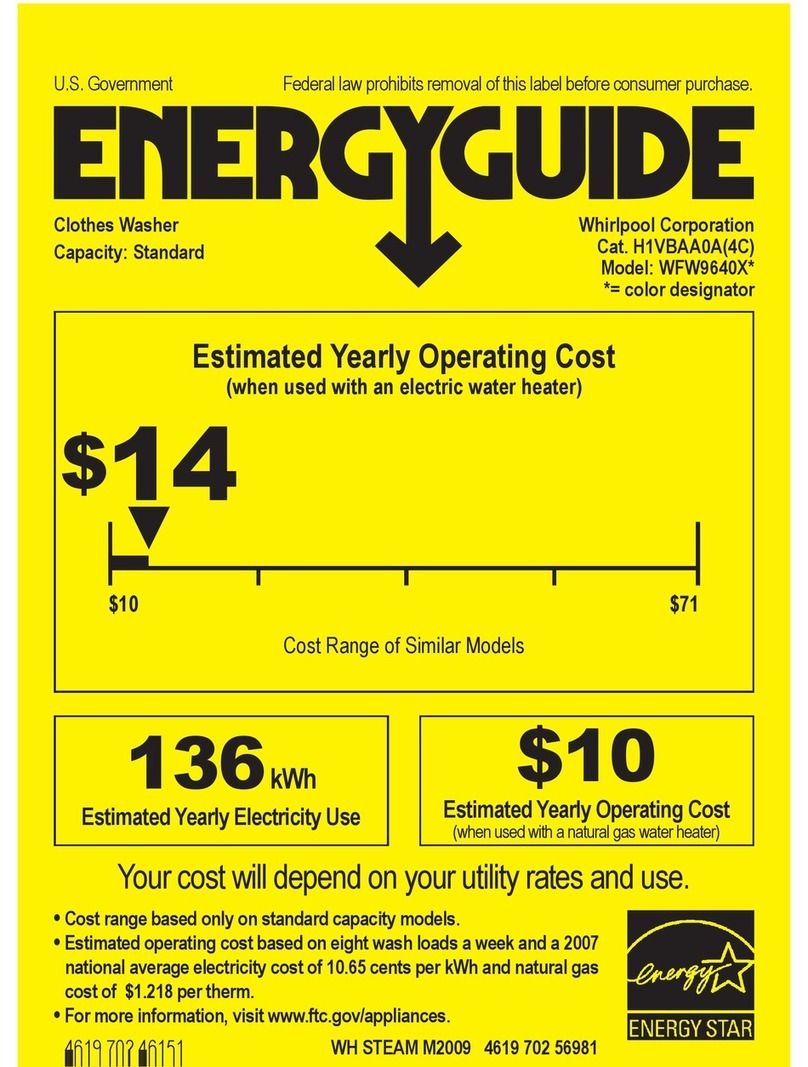 Whirlpool Duet steam WFW9640XW Energy guide