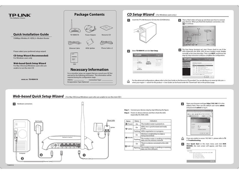 TP-Link TD-W8901N User manual