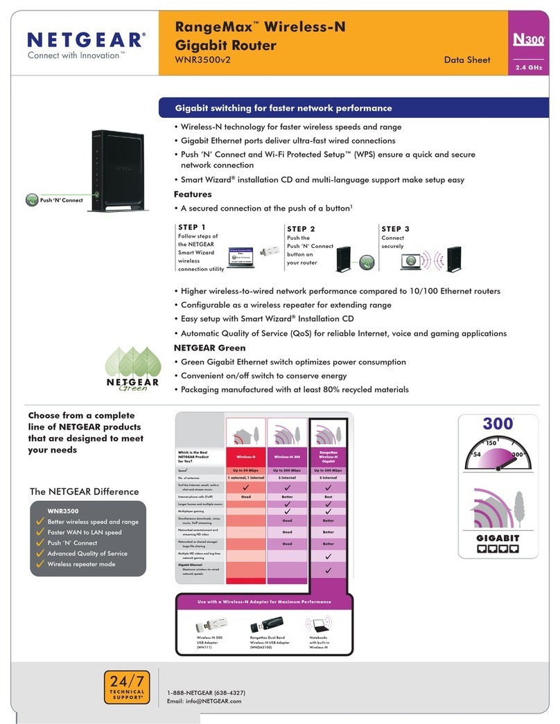 NETGEAR WNR3500v2 - RangeMax Wireless N Gigabit... datasheet NETGEAR WNR3500v2 - RangeMax Wireless N Gigabit... datasheet