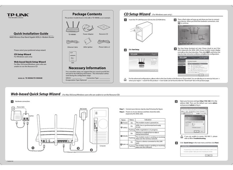 TP-Link TD-W8980 User manual