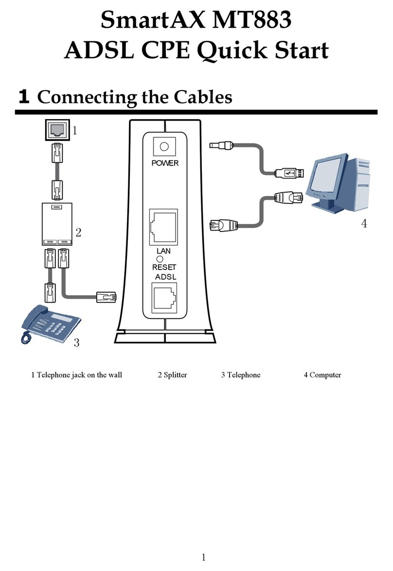 Huawei SmartAX MT883 User manual