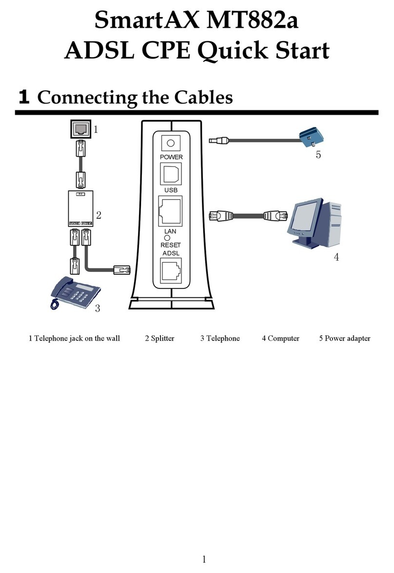 Huawei SmartAX MT882a quick start guide