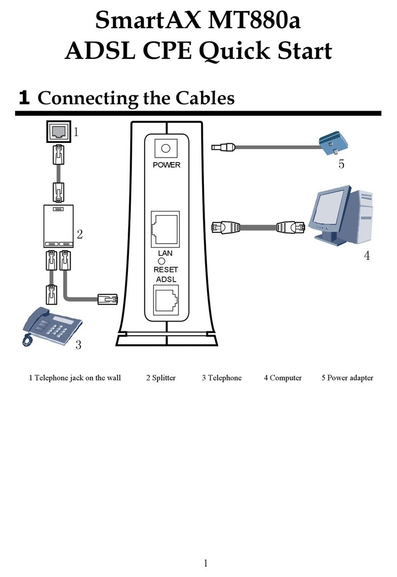 Huawei SmartAX MT880a User manual