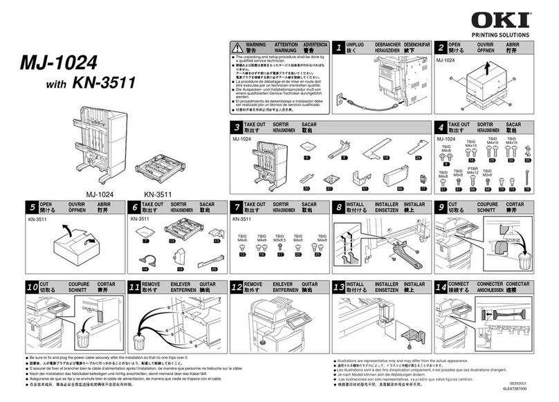 Oki CX1145 User manual