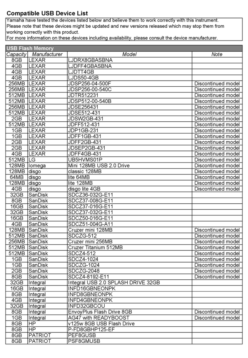 Yamaha H01DB Device List