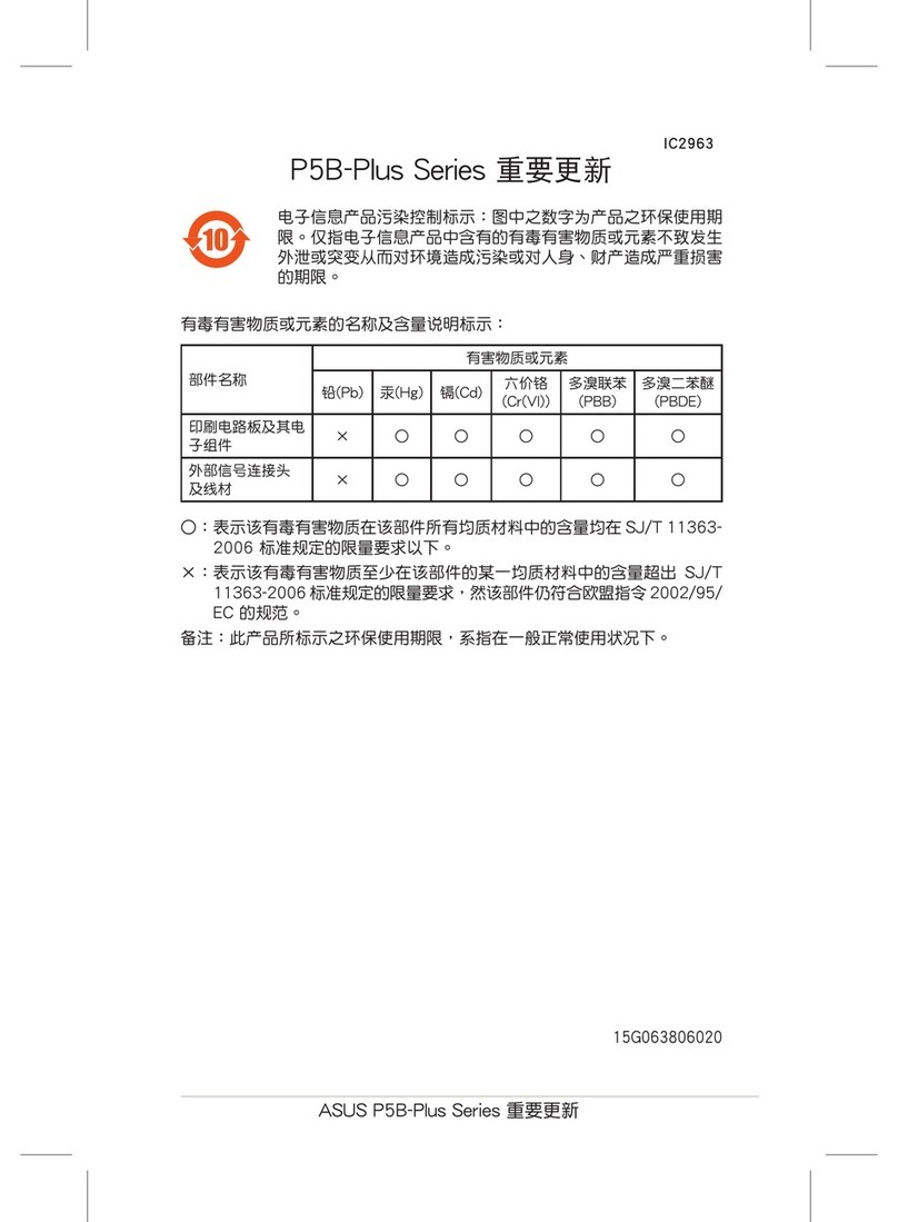 Asus P5B-PLUS User manual
