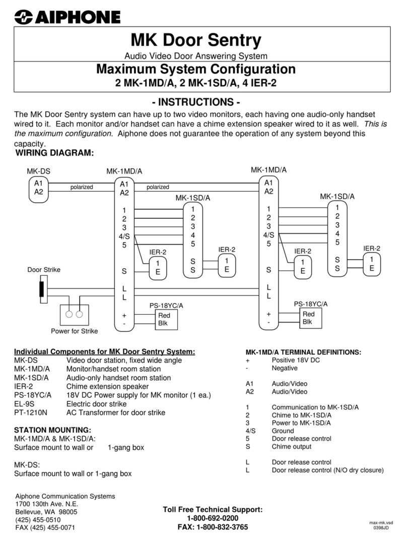 Aiphone MK Door Sentry User manual