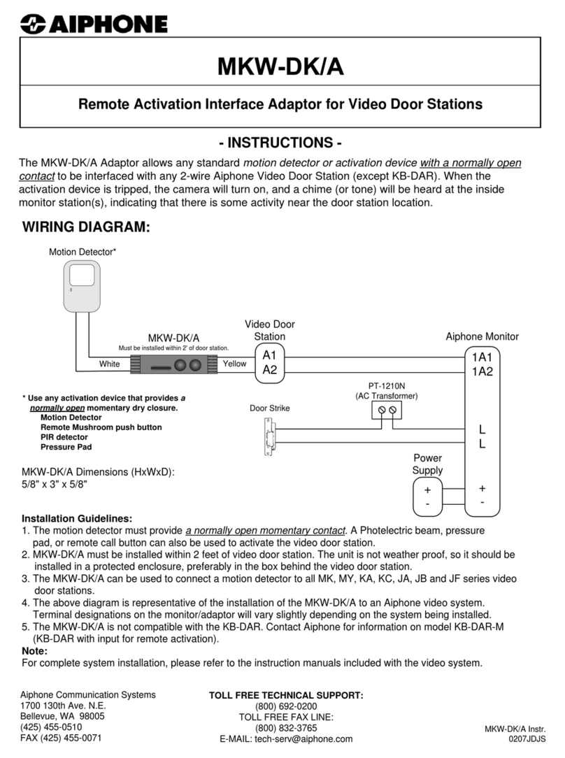 Aiphone MKW-DK/A User manual Aiphone MKW-DK/A User manual
