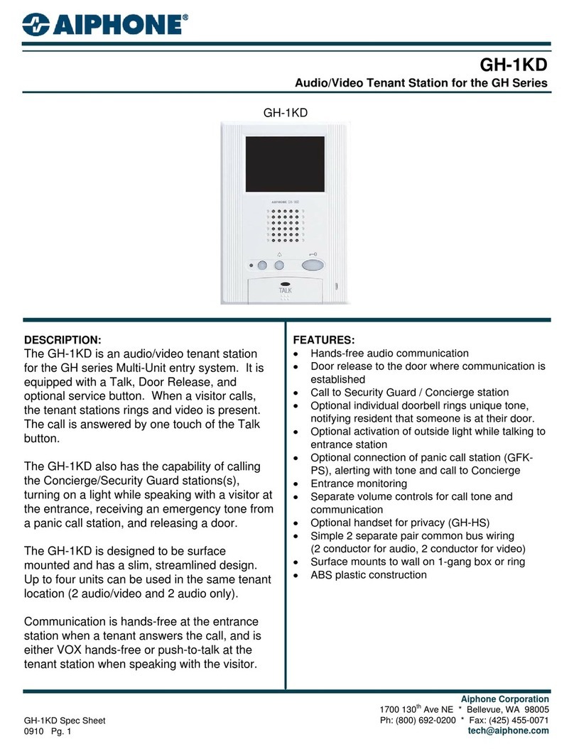 Aiphone GH-1KD User manual