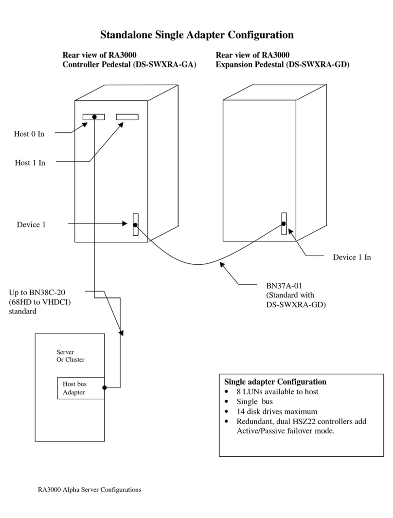 HP StorageWorks 3000 - RAID Array Quick guide