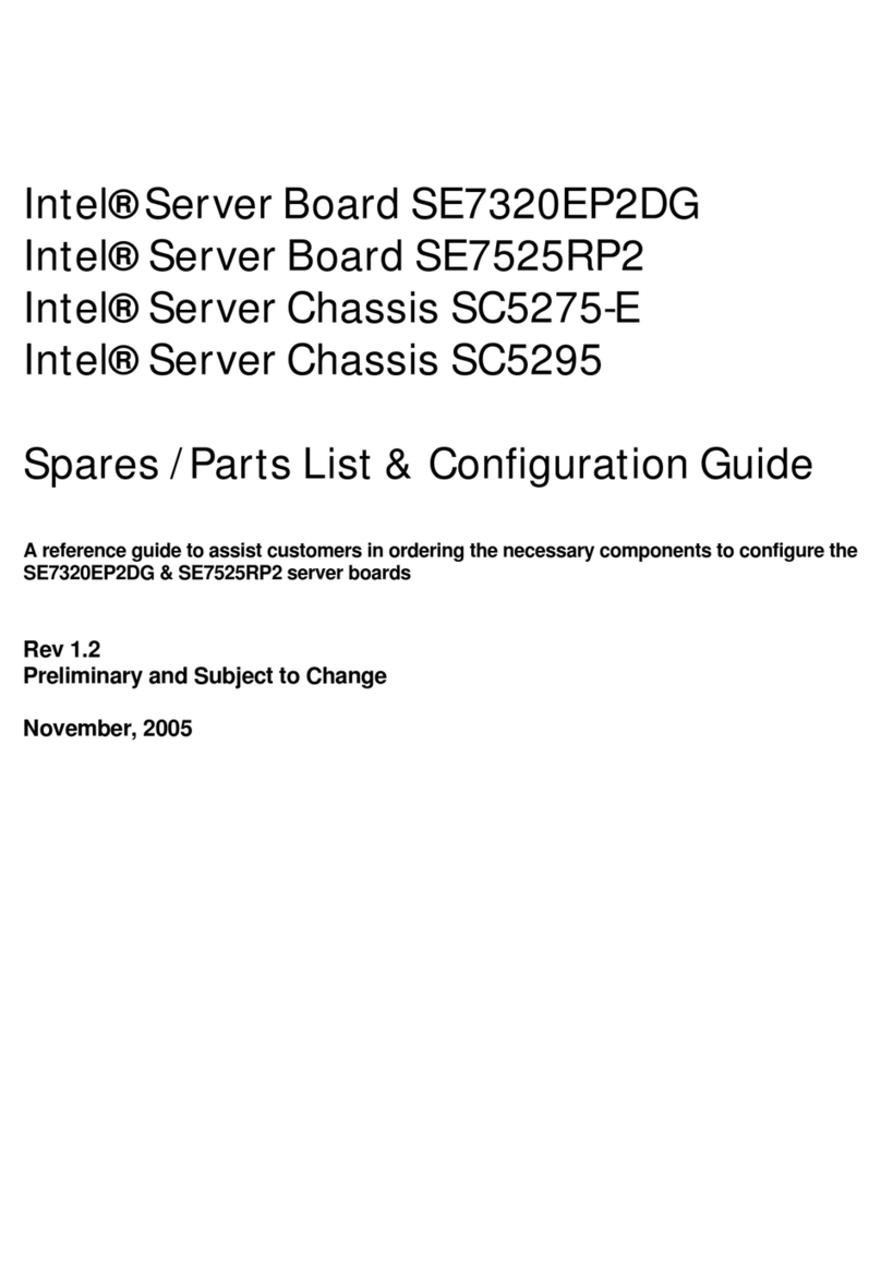 Intel SE7525RP2 User manual