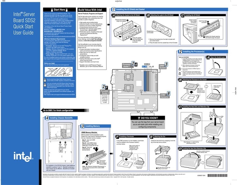 Intel SDS2 User manual