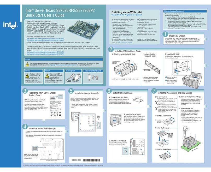 Intel SE7525RP2 User manual