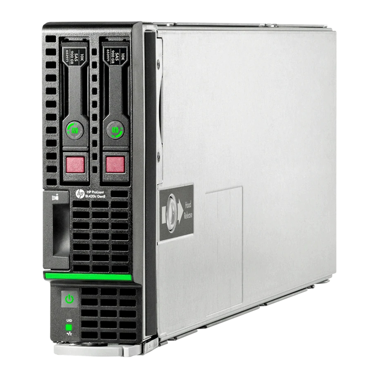 HP ProLiant BL420c User manual